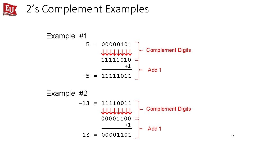 2’s Complement Examples Example #1 5 = 00000101 11111010 +1 -5 = 11111011 Complement