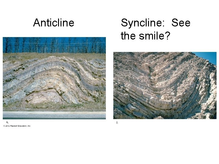 Anticline Syncline: See the smile? 