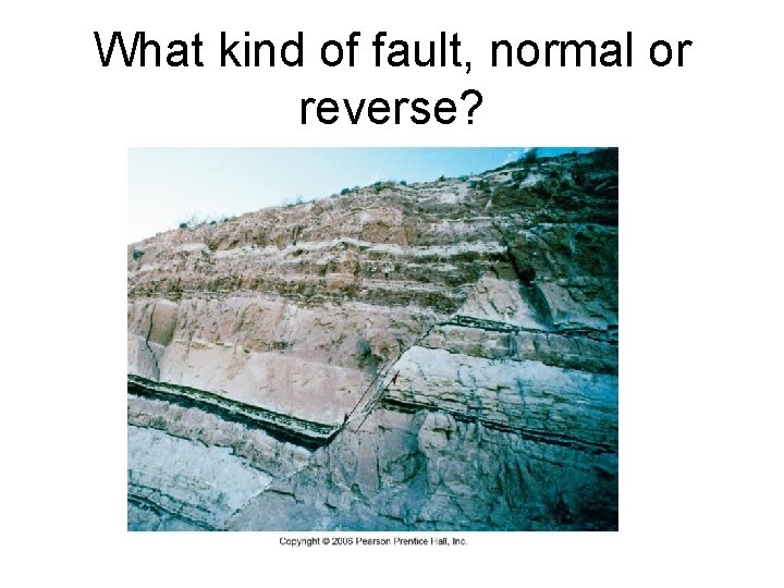 What kind of fault, normal or reverse? 