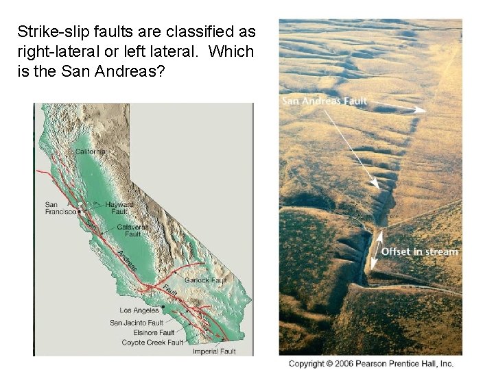 Strike-slip faults are classified as right-lateral or left lateral. Which is the San Andreas?