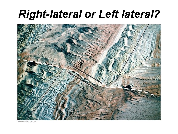 Right-lateral or Left lateral? 