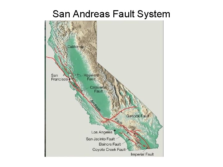 San Andreas Fault System 