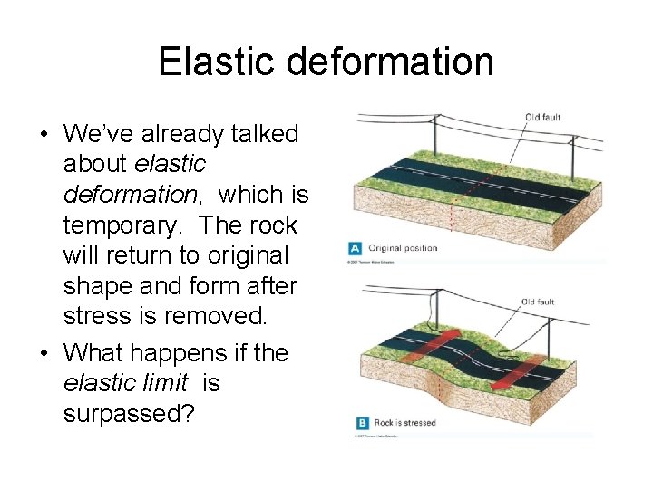 Elastic deformation • We’ve already talked about elastic deformation, which is temporary. The rock