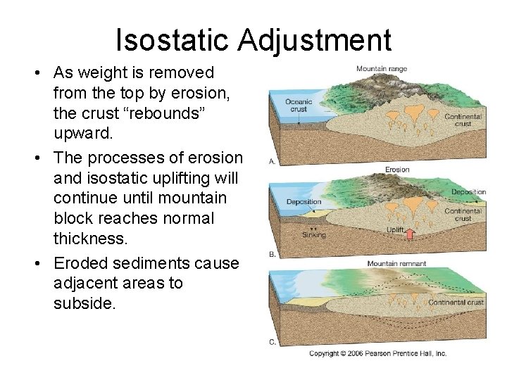 Isostatic Adjustment • As weight is removed from the top by erosion, the crust