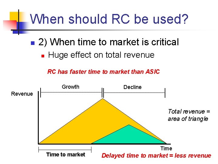 When should RC be used? n 2) When time to market is critical n