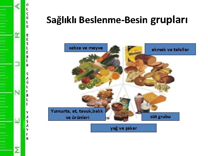 Sağlıklı Beslenme-Besin grupları sebze ve meyve ekmek ve tahıllar Yumurta, et, tavuk, balık ve