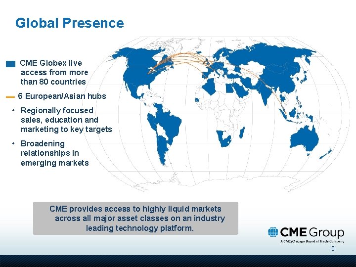 Global Presence CME Globex live access from more than 80 countries 6 European/Asian hubs
