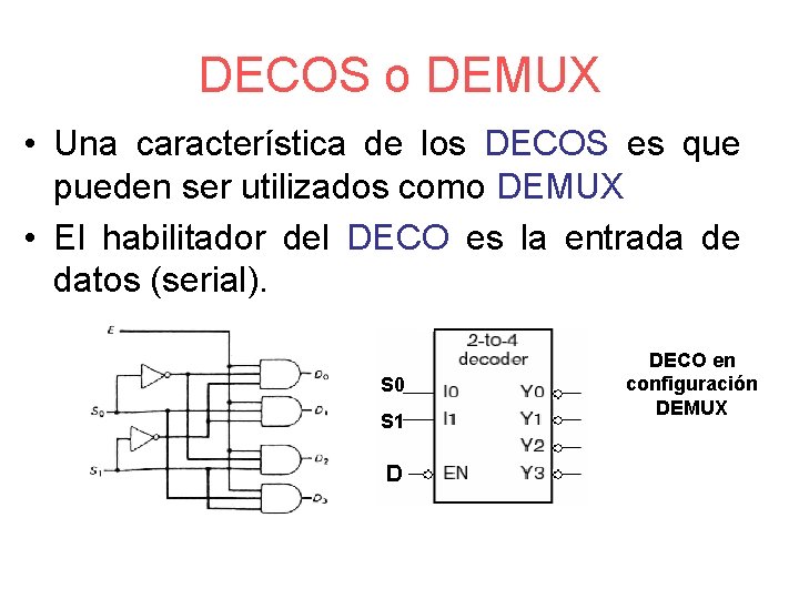 DECOS o DEMUX • Una característica de los DECOS es que pueden ser utilizados