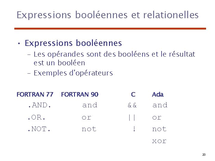 Expressions booléennes et relationelles • Expressions booléennes – Les opérandes sont des booléens et