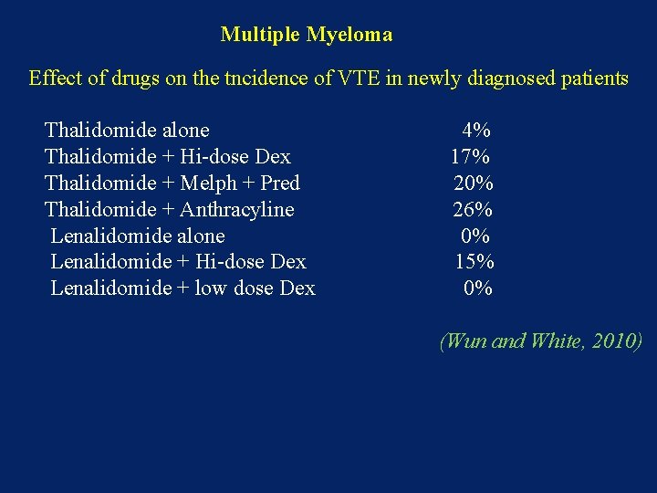 Multiple Myeloma Effect of drugs on the tncidence of VTE in newly diagnosed patients