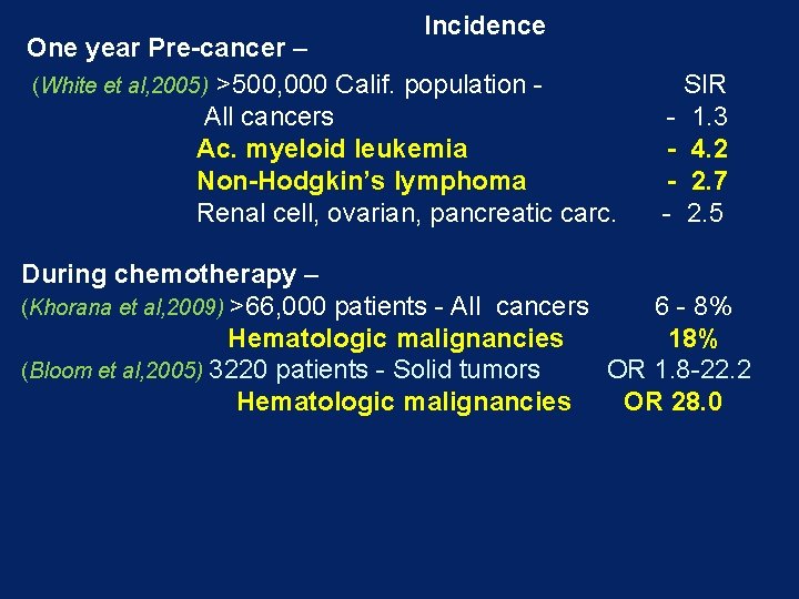 Incidence One year Pre-cancer – (White et al, 2005) >500, 000 Calif. population All