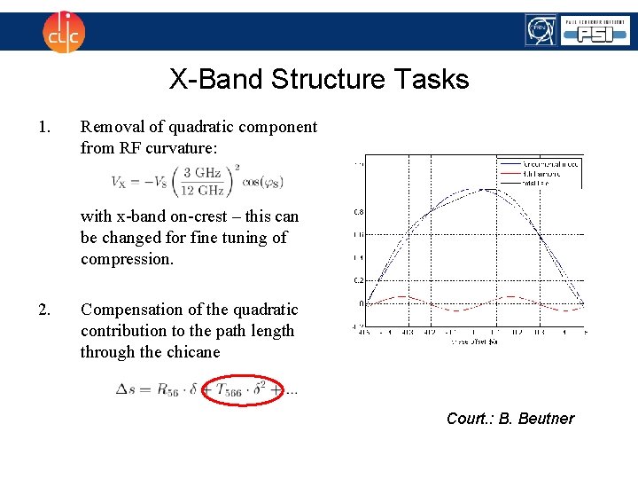 X-Band Structure Tasks 1. Removal of quadratic component from RF curvature: with x-band on-crest
