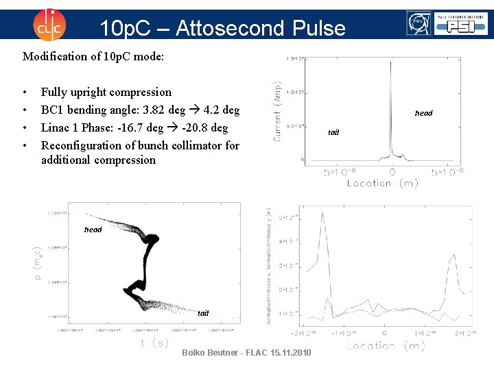 10 p. C – Attosecond Pulse Modification of 10 p. C mode: • •