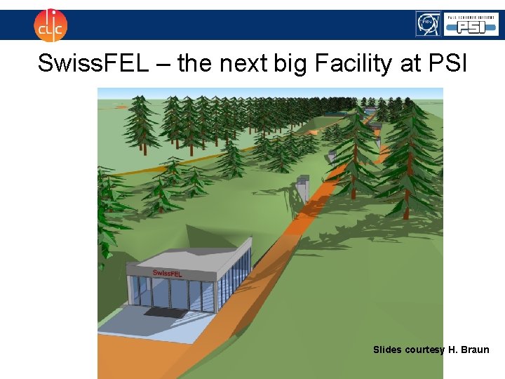 Swiss. FEL – the next big Facility at PSI Slides courtesy H. Braun 