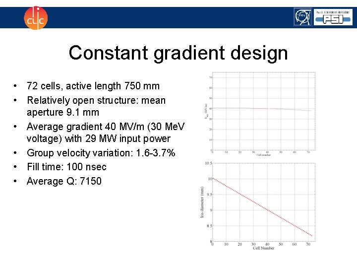 Constant gradient design • 72 cells, active length 750 mm • Relatively open structure:
