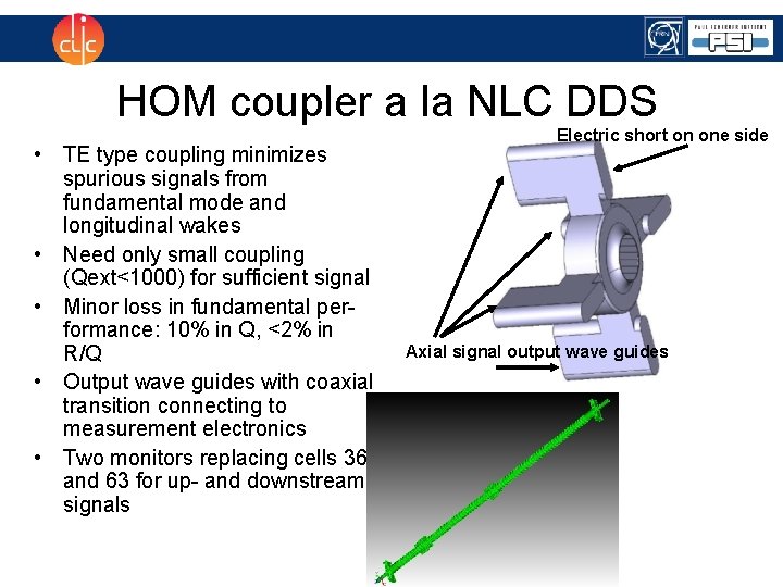 HOM coupler a la NLC DDS • TE type coupling minimizes spurious signals from