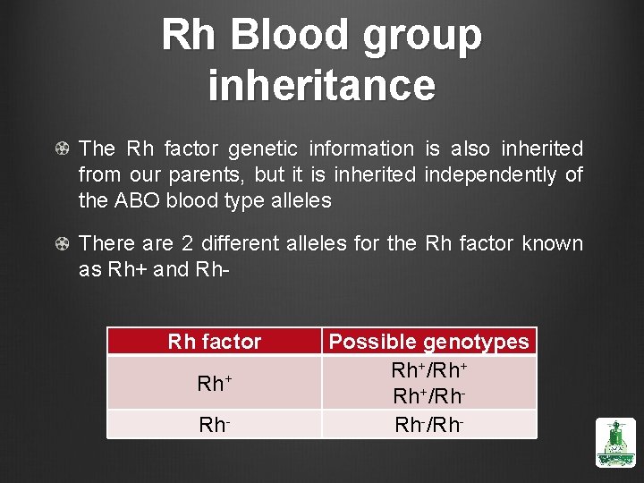 Rh Blood group inheritance The Rh factor genetic information is also inherited from our