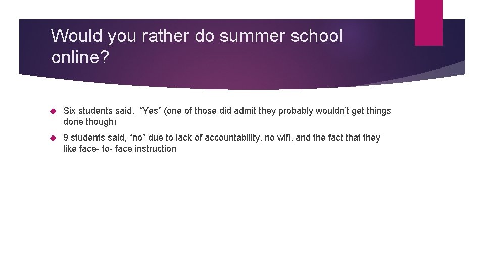 Would you rather do summer school online? Six students said, “Yes” (one of those