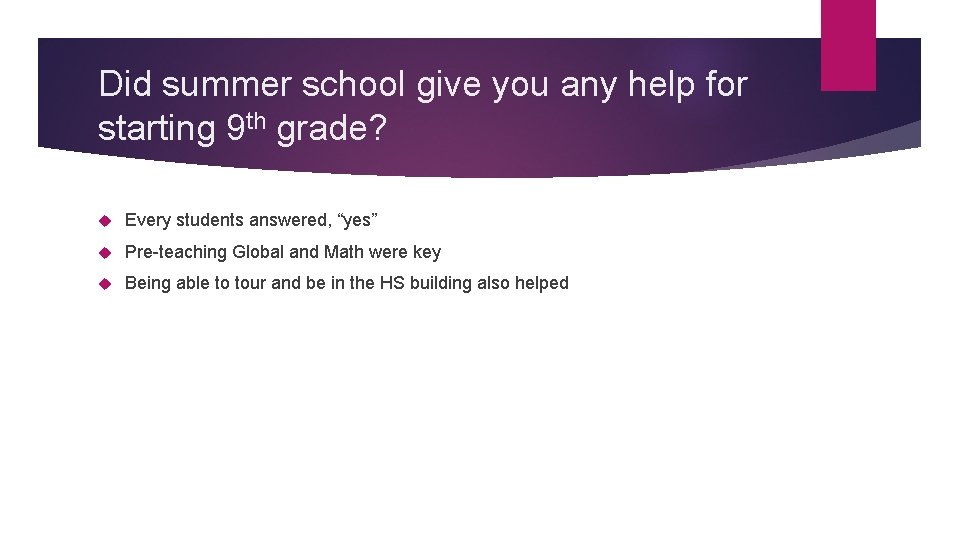 Did summer school give you any help for starting 9 th grade? Every students