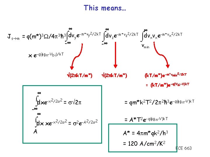 This means… Js m ∞ ∞ ∞ 2/2 k. T 2 -m*v /2 k.