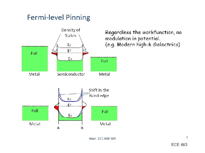 ECE 663 