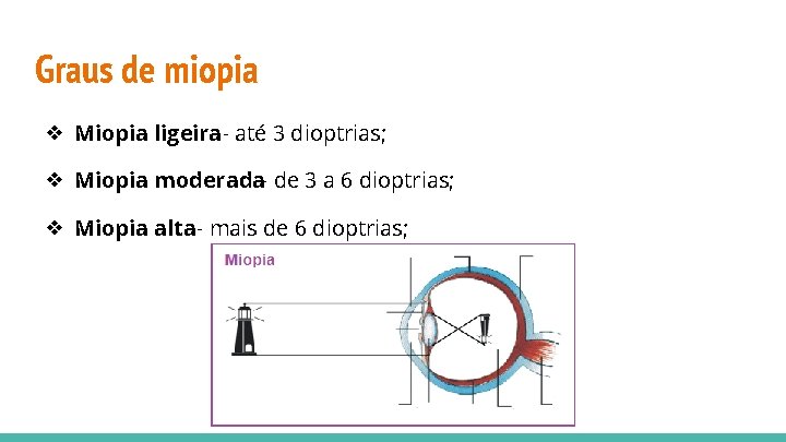 Graus de miopia ❖ Miopia ligeira- até 3 dioptrias; ❖ Miopia moderada- de 3