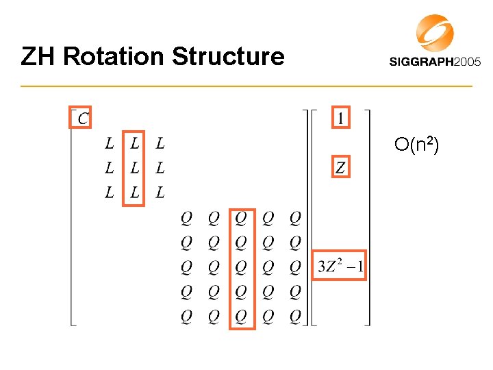 ZH Rotation Structure O(n 2) 