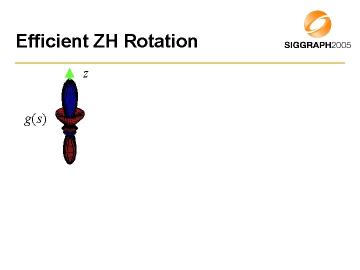 Efficient ZH Rotation z g(s) 