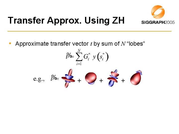 Transfer Approx. Using ZH • Approximate transfer vector t by sum of N “lobes”