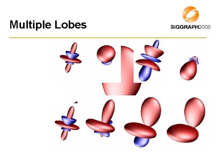 Multiple Lobes 