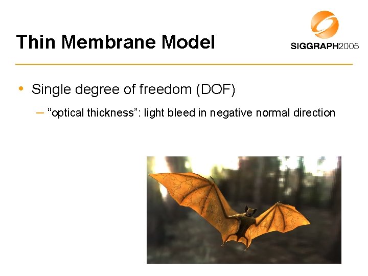 Thin Membrane Model • Single degree of freedom (DOF) – “optical thickness”: light bleed