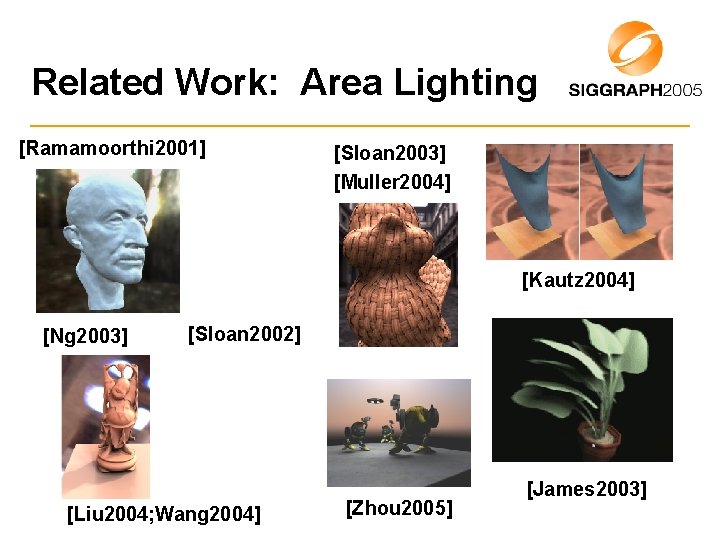 Related Work: Area Lighting [Ramamoorthi 2001] [Sloan 2003] [Muller 2004] [Kautz 2004] [Ng 2003]
