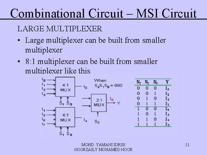Combinational Circuit – MSI Circuit LARGE MULTIPLEXER • Large multiplexer can be built from Combinational Circuit – MSI Circuit LARGE MULTIPLEXER • Large multiplexer can be built from