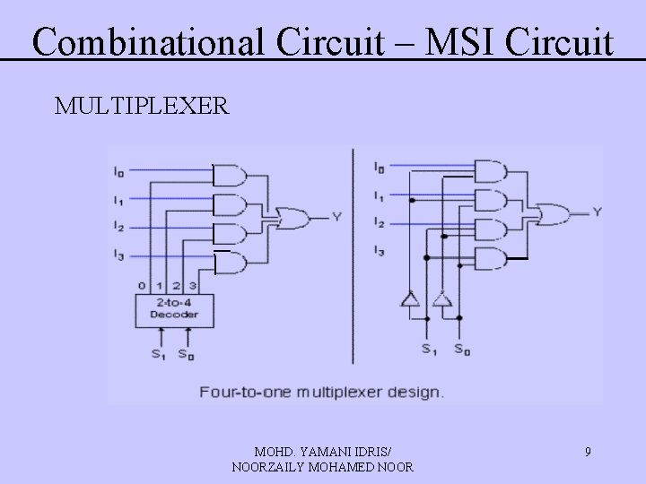 Combinational Circuit – MSI Circuit MULTIPLEXER MOHD. YAMANI IDRIS/ NOORZAILY MOHAMED NOOR 9 Combinational Circuit – MSI Circuit MULTIPLEXER MOHD. YAMANI IDRIS/ NOORZAILY MOHAMED NOOR 9
