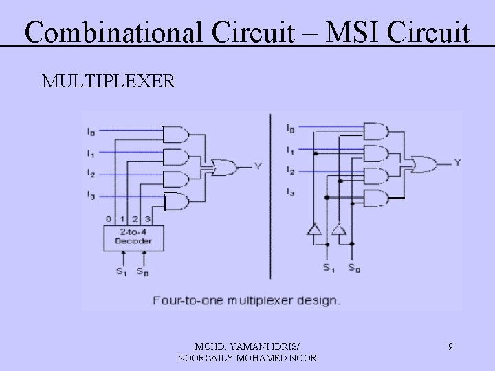 Combinational Circuit – MSI Circuit MULTIPLEXER MOHD. YAMANI IDRIS/ NOORZAILY MOHAMED NOOR 9 