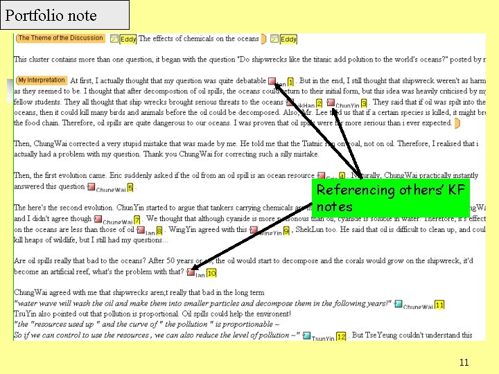 Portfolio note Referencing others’ KF notes 11 