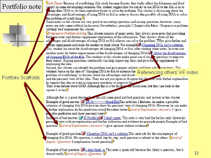 Portfolio note Referencing others’ KF notes Portfolio Scaffolds 13 
