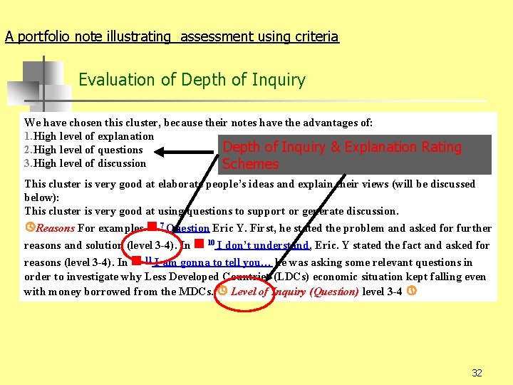 A portfolio note illustrating assessment using criteria Evaluation of Depth of Inquiry We have