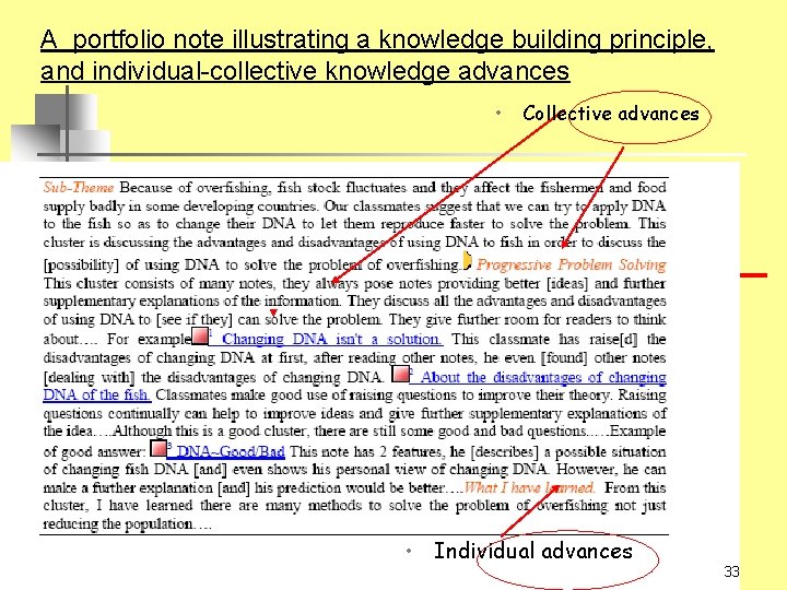 A portfolio note illustrating a knowledge building principle, and individual-collective knowledge advances • Collective