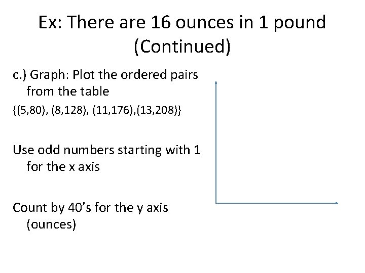 Ex: There are 16 ounces in 1 pound (Continued) c. ) Graph: Plot the