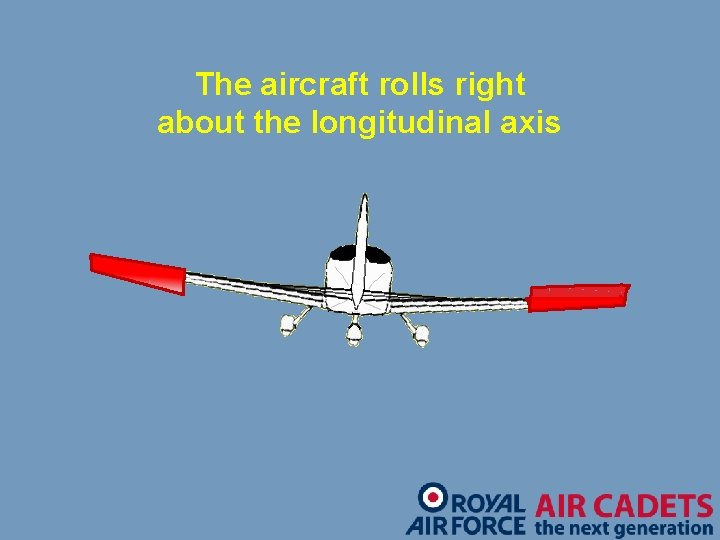 The aircraft rolls right about the longitudinal axis 