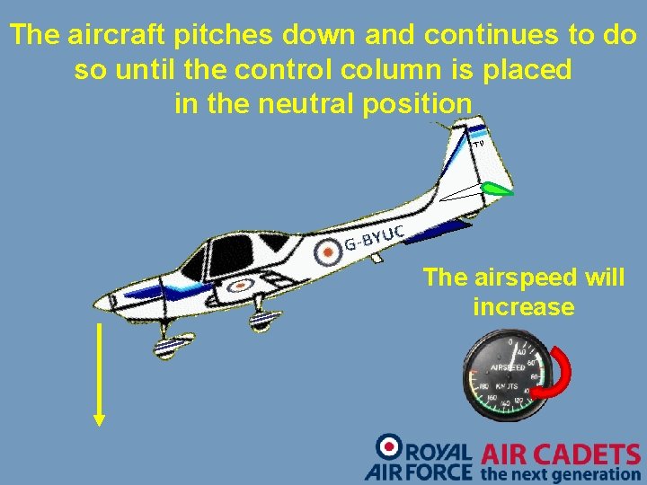 The aircraft pitches down and continues to do so until the control column is