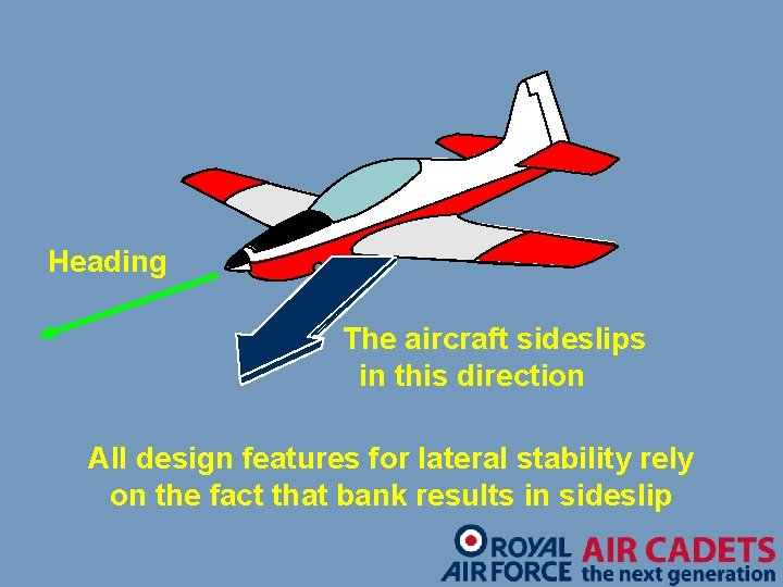 Heading The aircraft sideslips in this direction All design features for lateral stability rely
