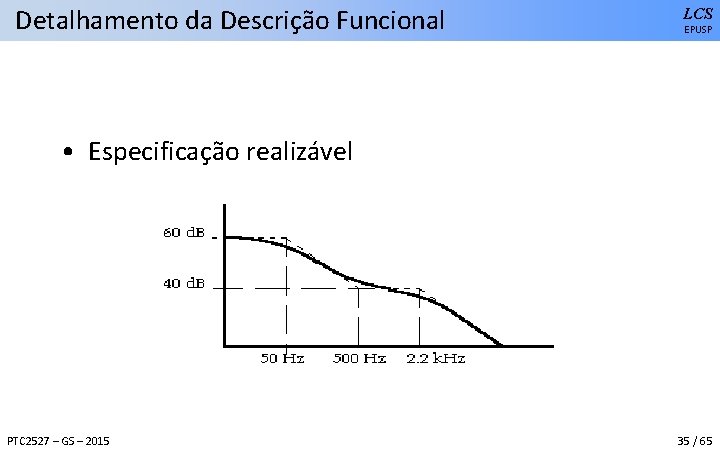 Detalhamento da Descrição Funcional LCS EPUSP • Especificação realizável PTC 2527 – GS –