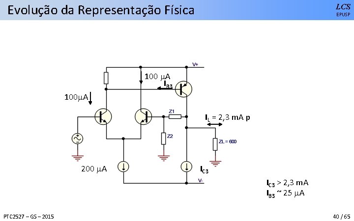 Evolução da Representação Física LCS EPUSP 100 A IB 3 100 A IL =