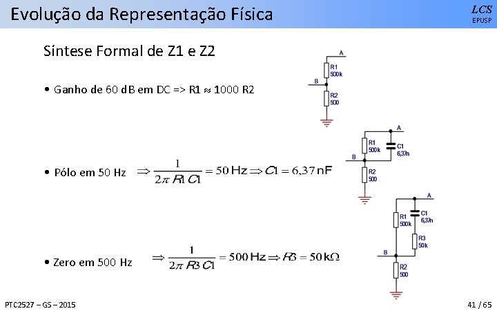 Evolução da Representação Física LCS EPUSP Síntese Formal de Z 1 e Z 2