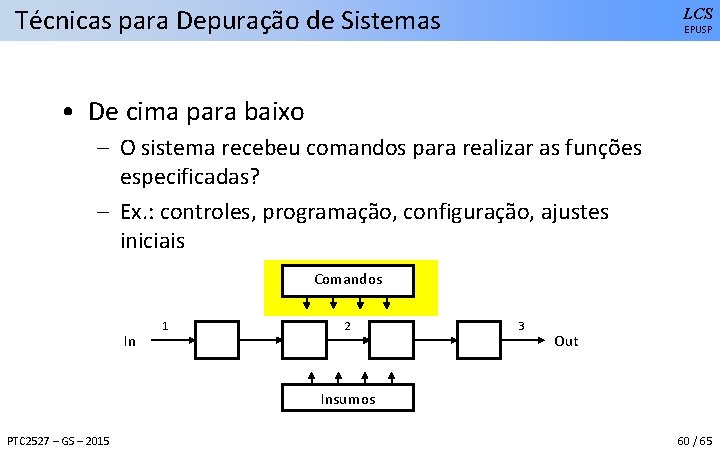 Técnicas para Depuração de Sistemas LCS EPUSP • De cima para baixo – O