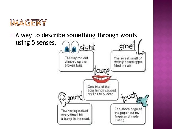 �A way to describe something through words using 5 senses. 