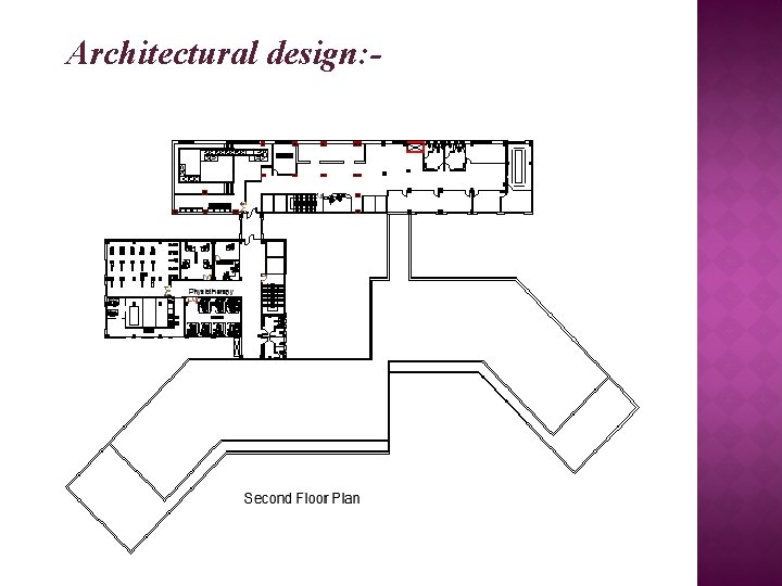Architectural design: - 