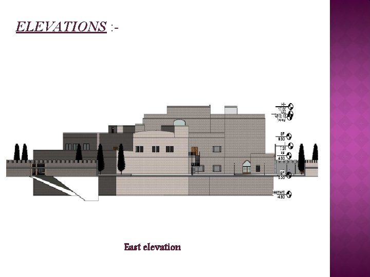 ELEVATIONS : - East elevation 